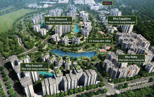 Tổng thể dự án 1